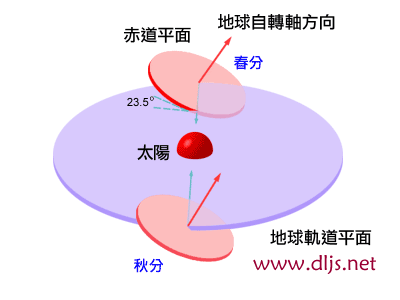 һ굽ж೤